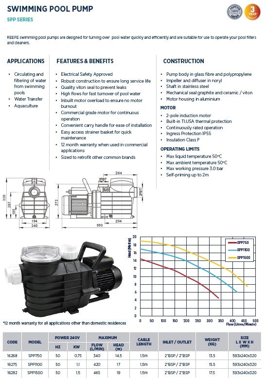 REEFE 1100W SPP1100 POOL PUMP 2 REEFE 1100W SPP1100 POOL PUMP - Image 2